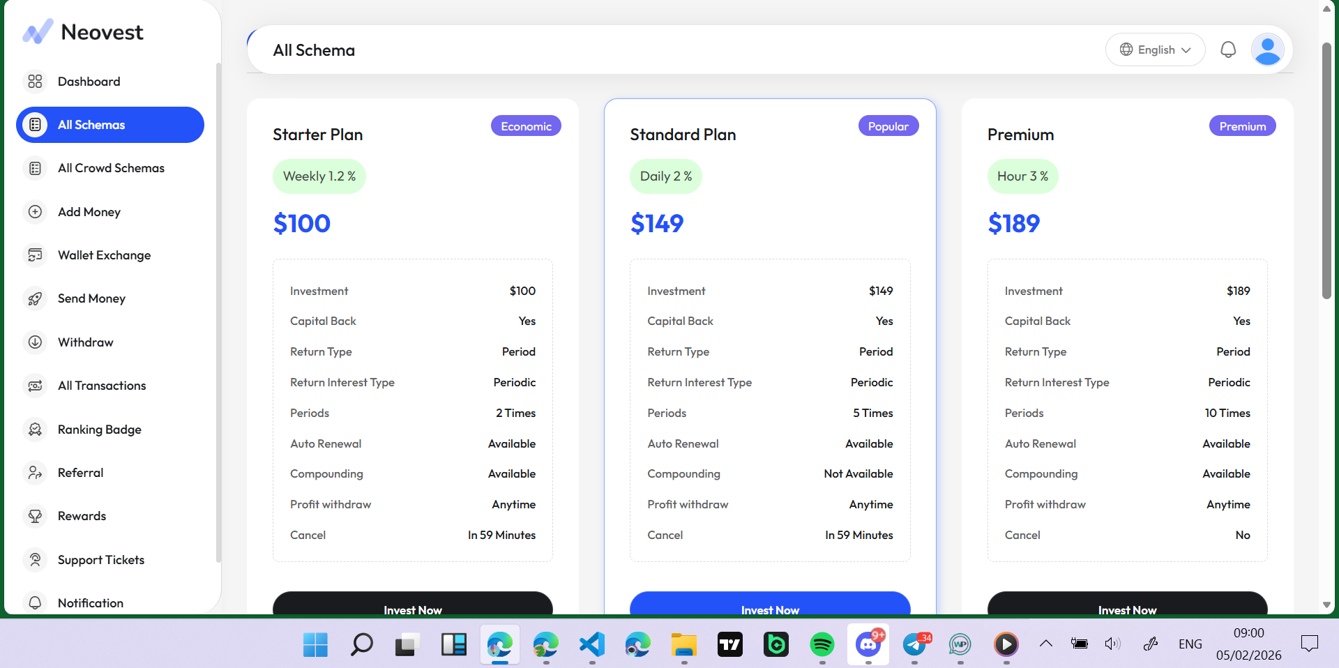 Neovest Investment Site/Script